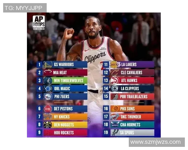 NBA篮球明星的励志语录激励你追逐梦想与成功的旅程 NBA篮球明星的励志语录激励你追逐梦想与成功的旅程